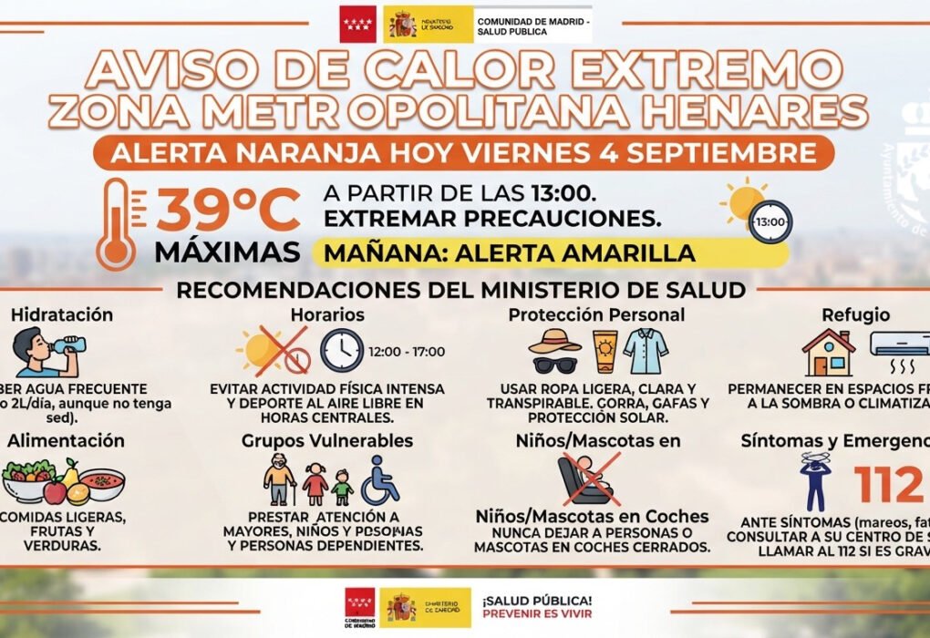 Activado el aviso naranja por altas temperaturas en Coslada durante el día de hoy